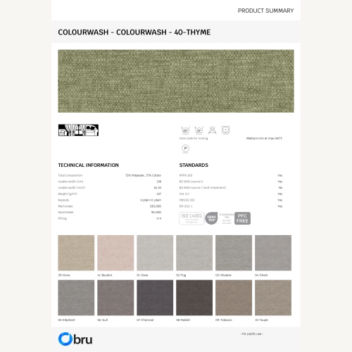 Tkaniny Colourwash FibreGuard